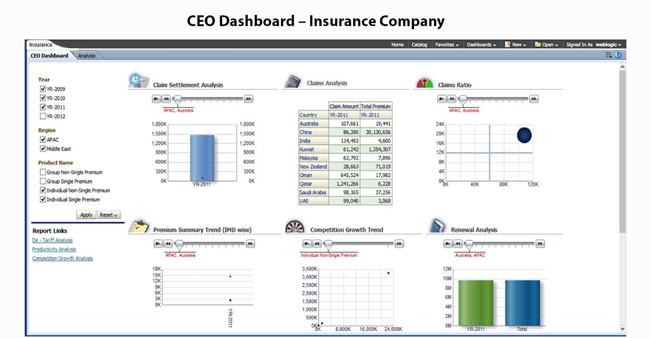 Insurance_dashboard.jpg